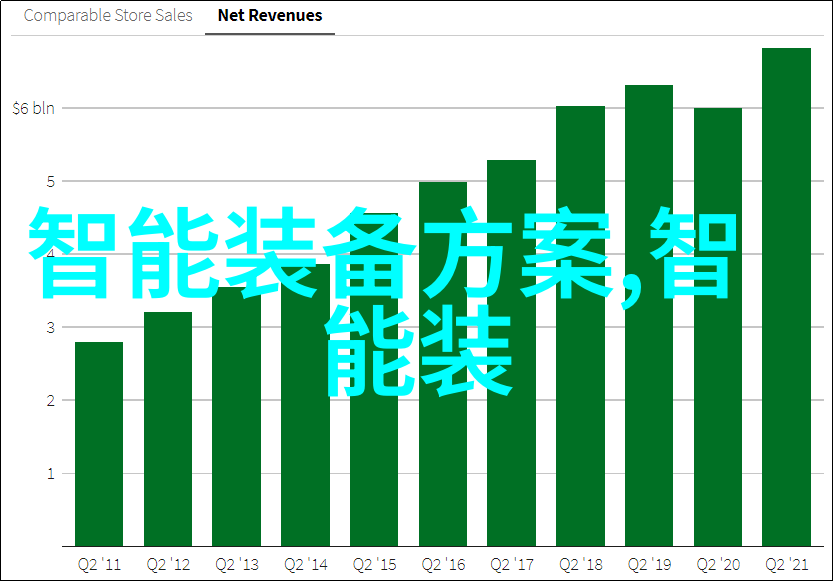 电热蒸汽发生器我是怎么让它帮我解决冬日洗澡的烦恼