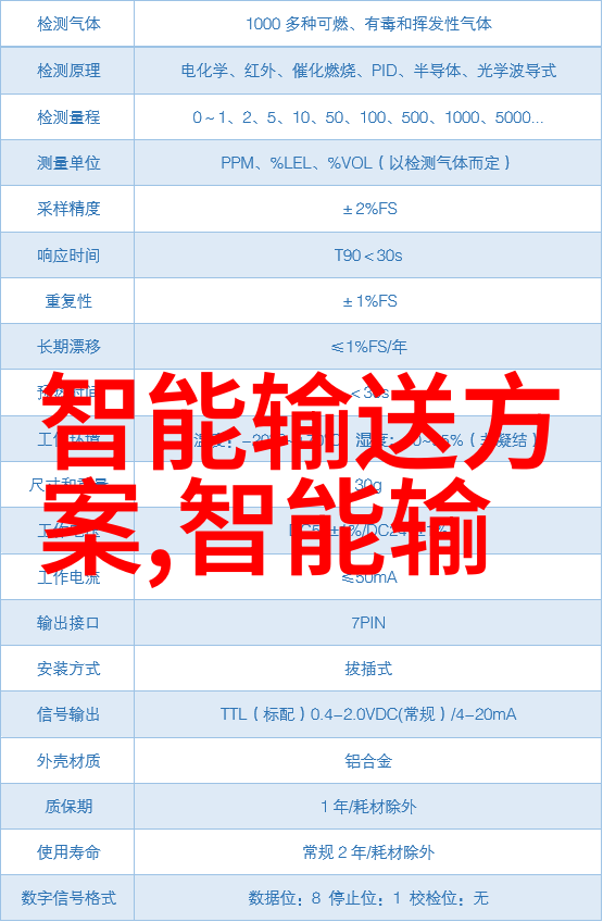 安装一体化废水处理设备需要考虑哪些因素呢
