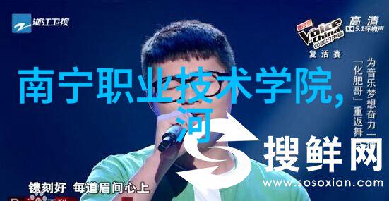 校园设施配备是否全面以支持学生学习和生活的需求