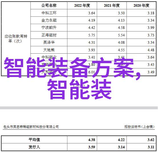 兰州财经大学铸就财经英才的学术殿堂
