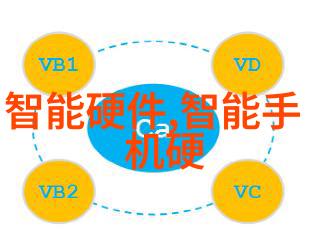 黑夜下的检测第三方的秘密之门在哪里