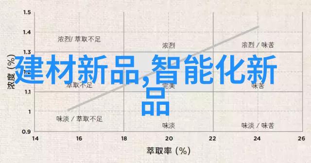 商业项目可行性分析报告-精准评估商机与风险的关键指南