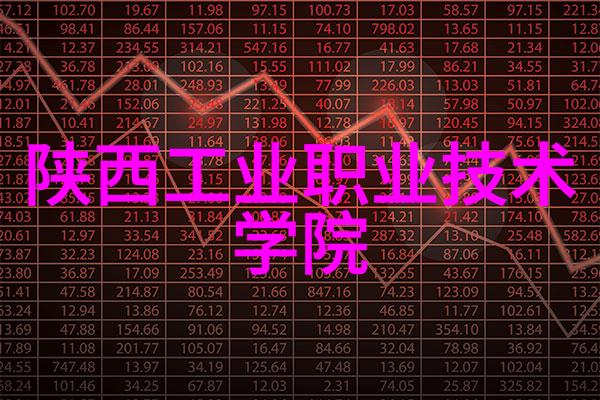 Can总线通信技术特性犹如城市交通网络每一条路数据通道都有其独特的功能和规则共同确保信息的流畅传递